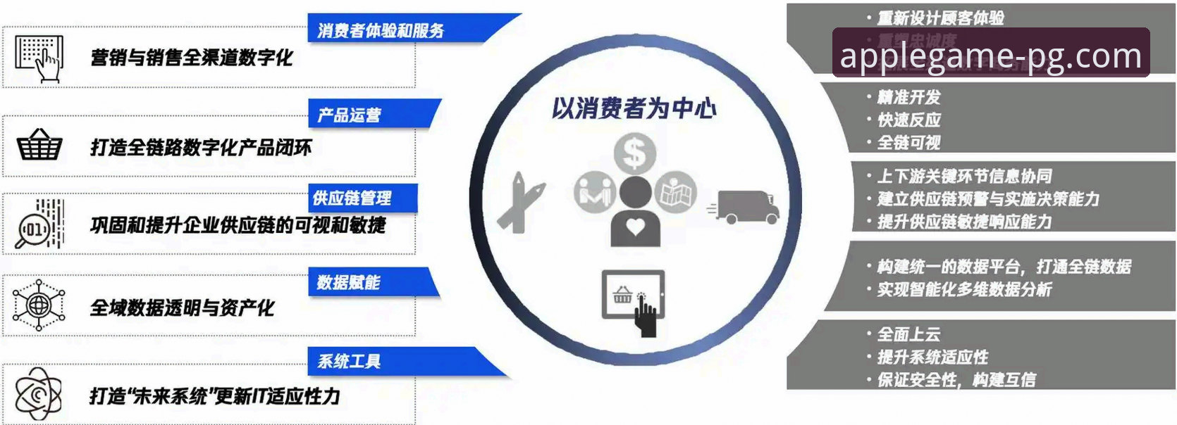 PG问鼎怎么下载 PG问鼎苹果版下载与安装深度评测:从官方渠道到体验全解析