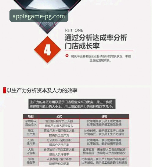 PG问鼎苹果下载安装教程详解：从趋势分析到实操指南